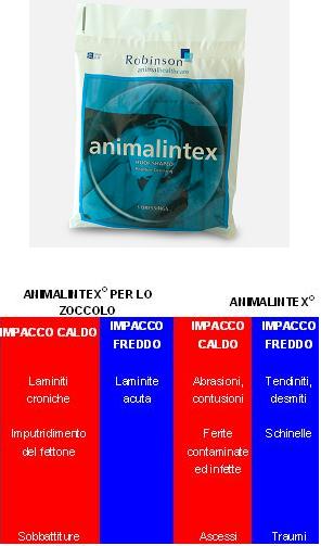 ANIMALINTEX IMPACCO CATAPLASMA