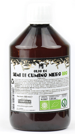 anteprima