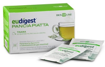 anteprima
