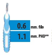 CLIADENT SCOVOLINO 5 PEZZI 1,1 MM