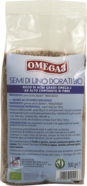 anteprima