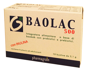 anteprima